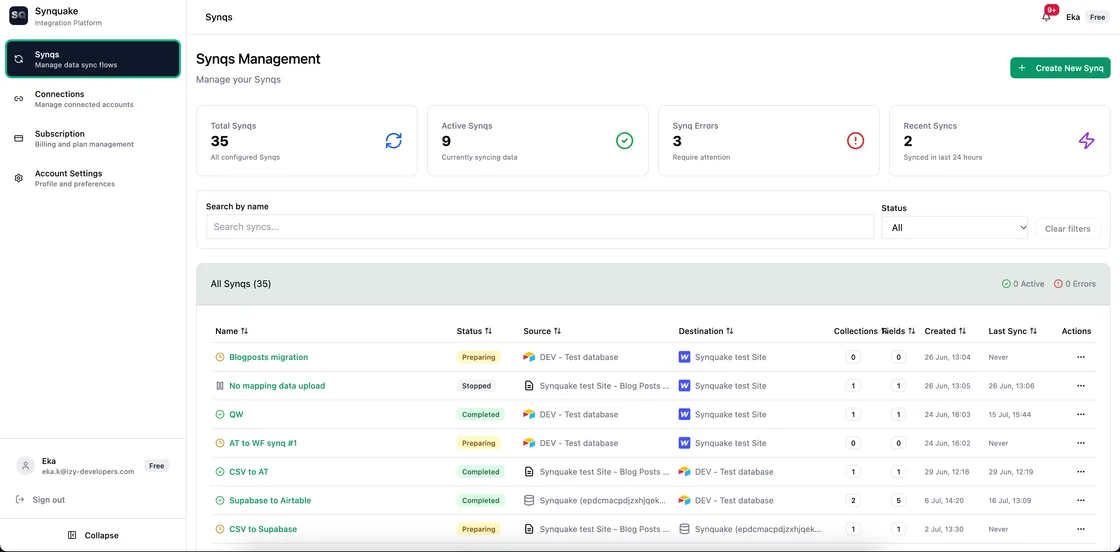 Manage every sync in one place: Track total, active, errored, and recent syncs, and search or filter the full list by status.